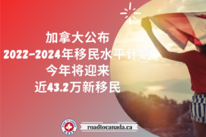 2022-2024年移民水平计划